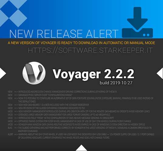 Post_release_Voyager_2_2_2