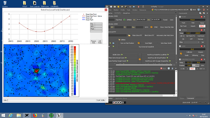 M31test