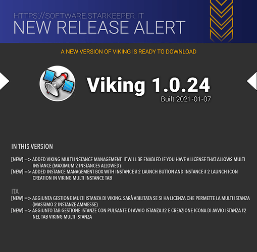 Post_release_viking1024