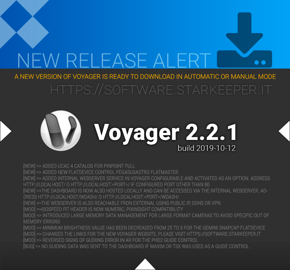 Post_release_Voyager_2_2_1